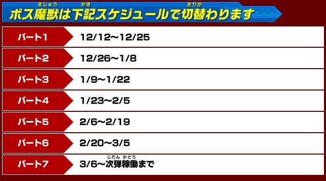 ボス魔獣は下記スケジュールで切替わります